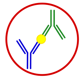 Traditional ELISA Kits