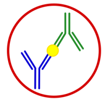 Traditional ELISA Kits
