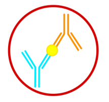 Ready-To-Use ELISA Kits